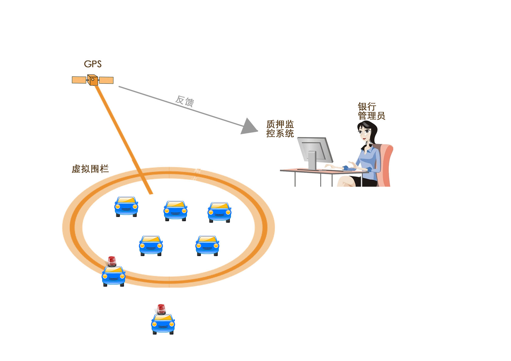 质押监控系统.jpg